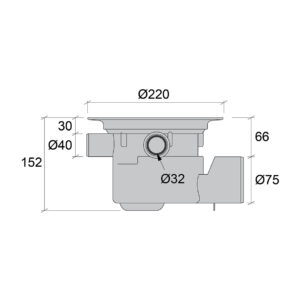 PSX 75, Plast Sida eXtra inl. MP